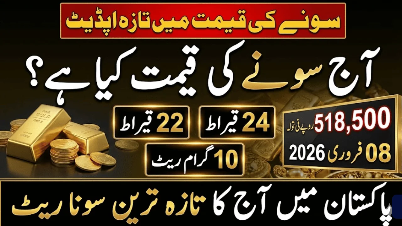 Gold Rates in Pakistan Today – 08 February 2026